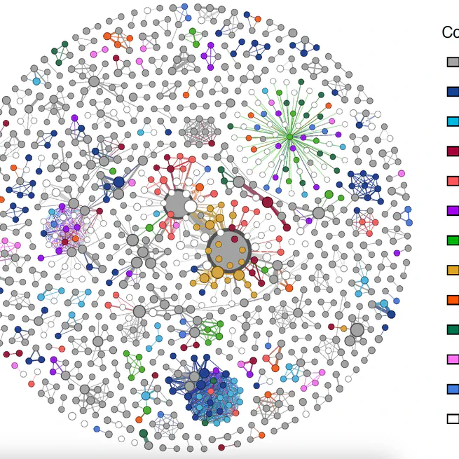 Beyond Boundaries: Collaboration Networks and Research Output in Brazilian Computer Science